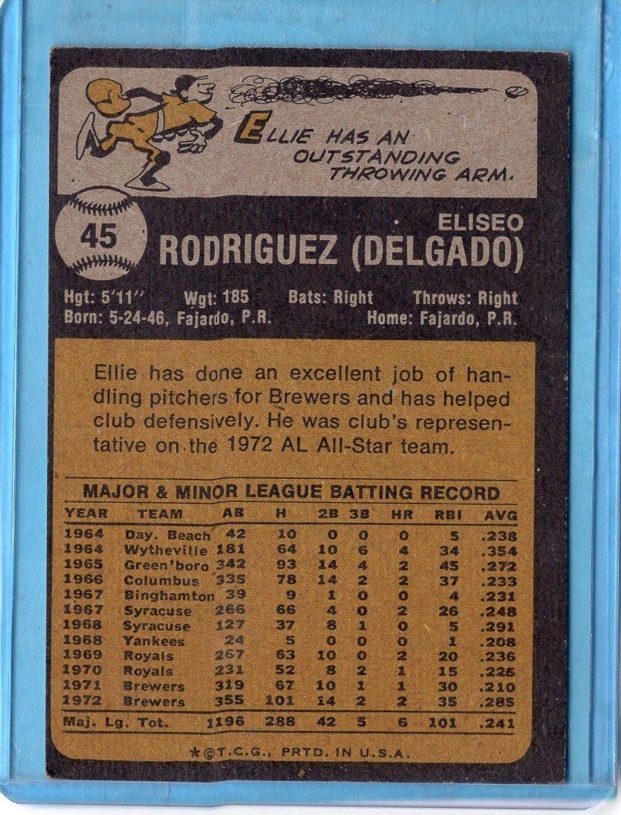 1973 TOPPS BASEBALL CARDS - PICK YOUR  FAVORITE 1-199 - Picture 98 of 380
