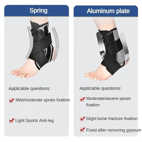 Foot Drop Ankle Brace Splint Orthotics Fracture Sprain Injury Stabilizer Support - Picture 8 of 18