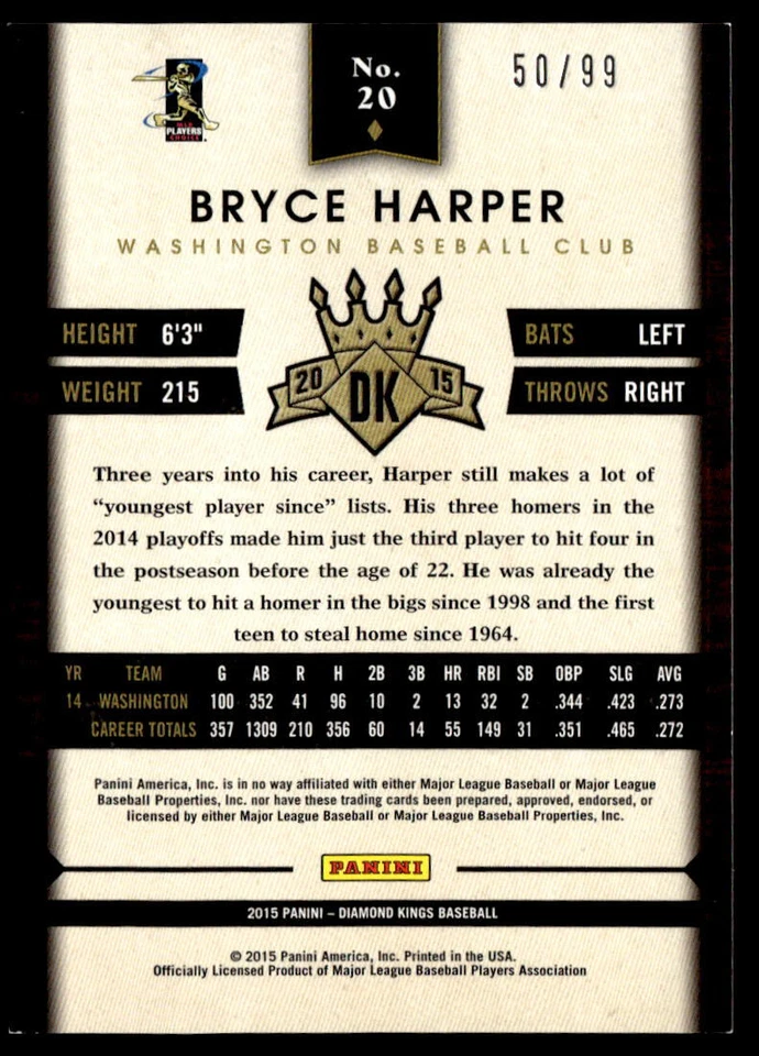 2015 Panini Diamond Kings #20 Bryce Harper BASEBALL Washington Nationals - Image 2 of 2
