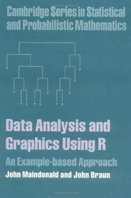 Data Analysis and Graphics Using R: An Example-based Approach (Cambridge Ser...