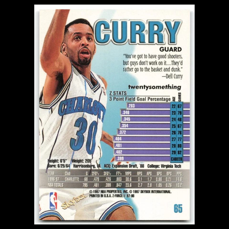 Dell Curry #65 1997 SkyBox Z-Force Charlotte Hornets Basketball Card NBA NM - Image 2 of 3