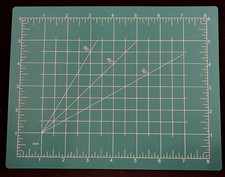 Crafters Cutting Mat - 8" X 6" - Inches - 3 Angles 30 45 60 Degree Board