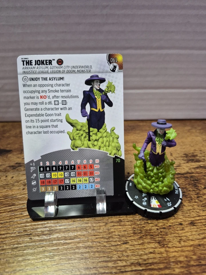 Heroclix Fight For Gotham City The Joker 061 Chase W/Card - Image 1 of 1