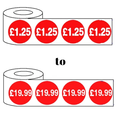 THESFS LIMITED 1000x 25mm £1.25-£19.99 Red Price Self Adhesive Stickers Sticky LabelsFor Retail