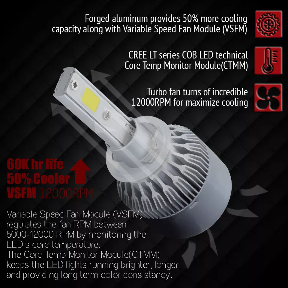 XENTEC LED HID Foglight kit 893 White for 2000-2005 Chevrolet Impala - Image 3 of 4