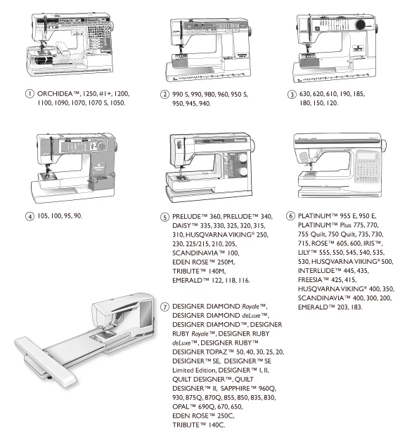 Viking Husqvarna Accessory Ankle/Shank #4126161-45 / 4124112 for 5-7 categories - Image 2 of 2