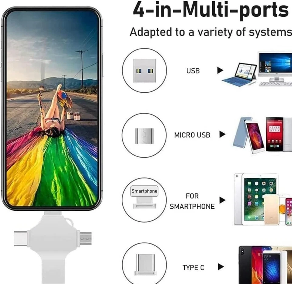 Unidad Flash USB 3.0 128 GB Tipo C Memoria Foto Stick para iPhone Android iPad Lote Foto 3 de 4