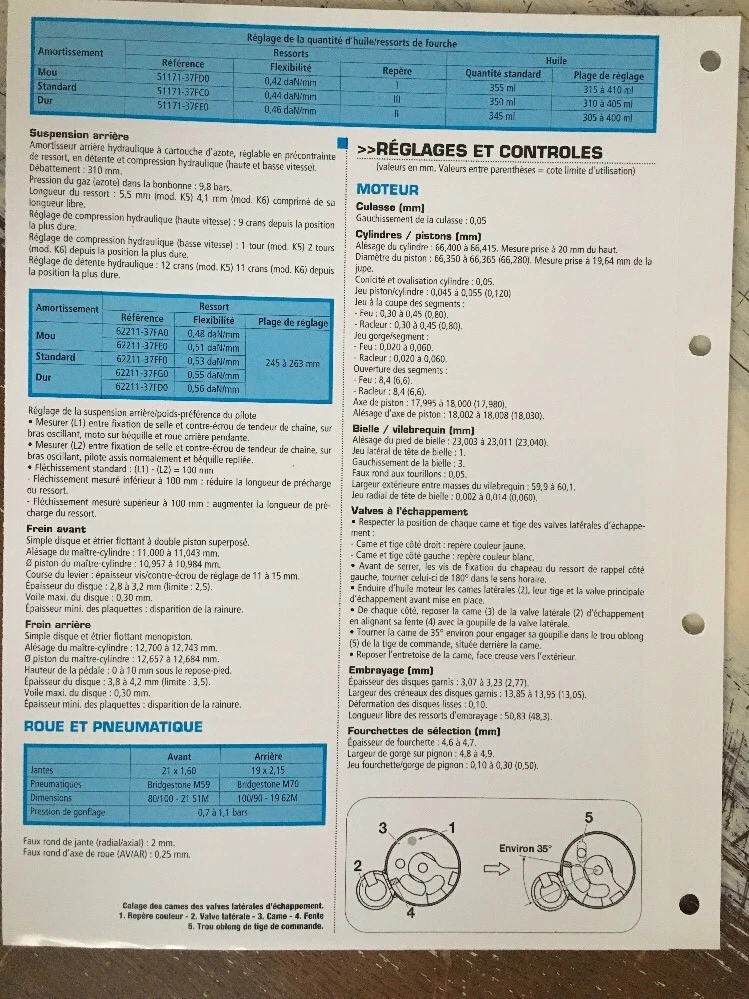 Imagen 4 de 4