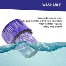 Filter für Dyson V10 SV12 Cyclone Animal Absolute Total Clean Staubsauger waschbar 2 – Bild 5