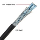 Afbeelding 15 van 24