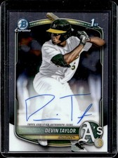 2025 Bowman Draft Baseball Checklist Guide in-content 38