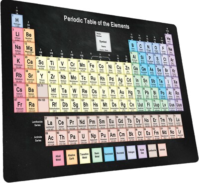 Periodensystem der Elemente Schule Wissenschaft Lehrer Metall Wandschild Geschenk 
