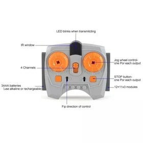 Technic IR Remote With Receiver Compatible with Lego Power Functions 8884 8879