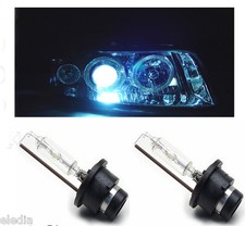 Ampoule Mercedes CLASSE E
