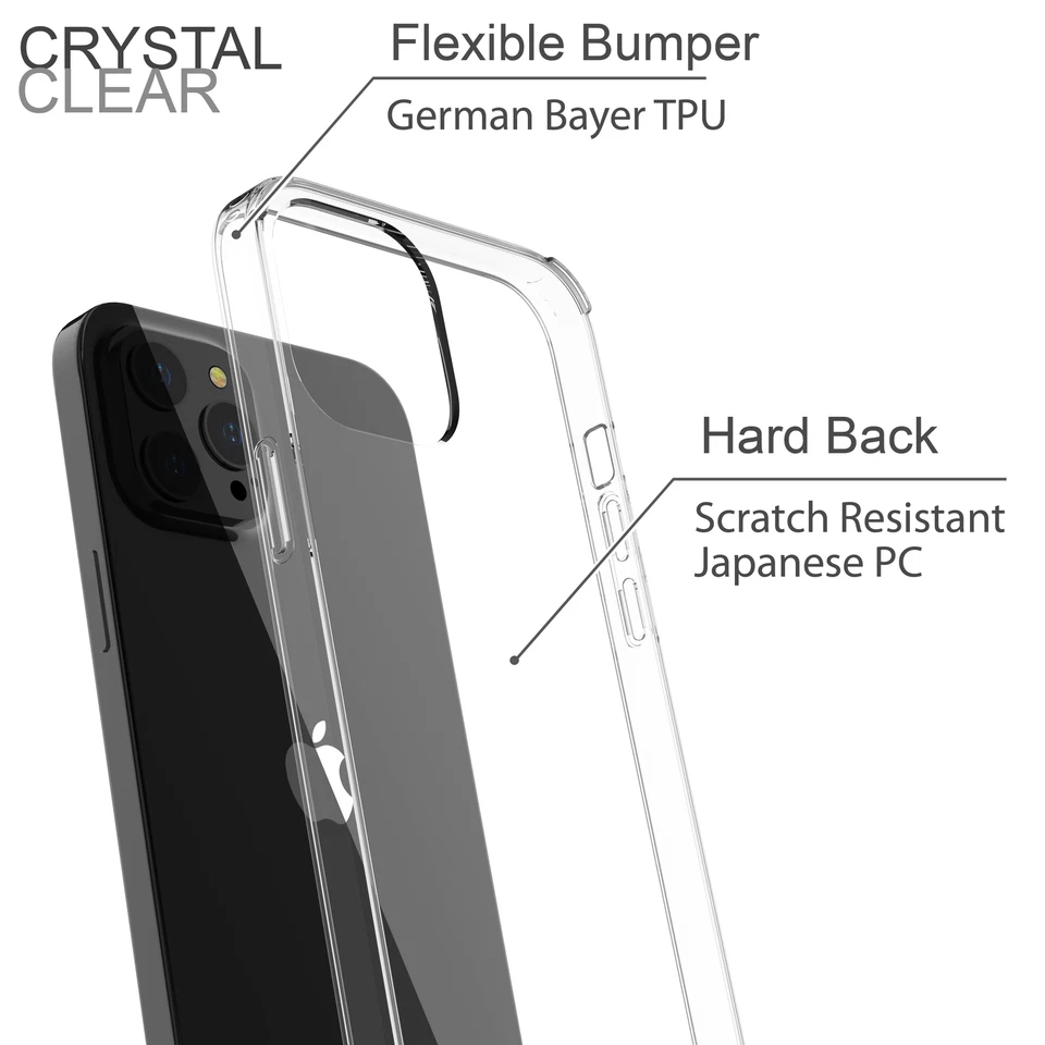 Luvvitt Clear View Hybrid Case for Apple iPhone 14 Pro (6.1") - Image 2 of 4