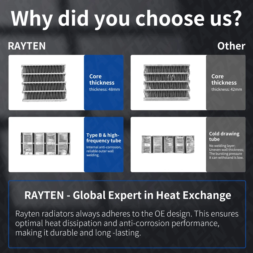 Radiator Fit for Geo Spectrum 1989/ Isuzu I-Mark 1985-1989 - Imagem 3 de 4