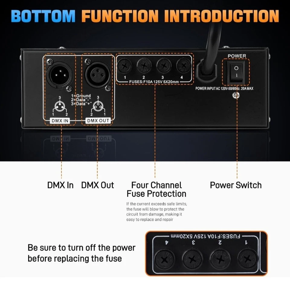 DMX 4-Channel Dimmer Pack w/DMX512 Protocol For High-Voltage Halogen LED Bulb - Image 4 of 4
