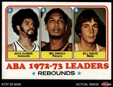 1973 Topps #238 Artis Gilmore ABA Rebounds Leaders 8 - NM/MT