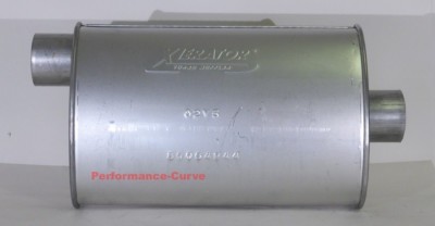 Big Max Performance Turbo Muffler O/C  2.5'' - 14'' Body - 6494