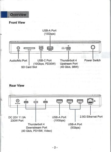 WavLink WL-UTD43 Pro Fast Thunderbolt 4 Docking Station 40Gbps/10G Check Spec's