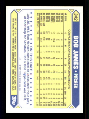 1987 Topps #342 Bob James Collector's Edition (Tiffany) | eBay