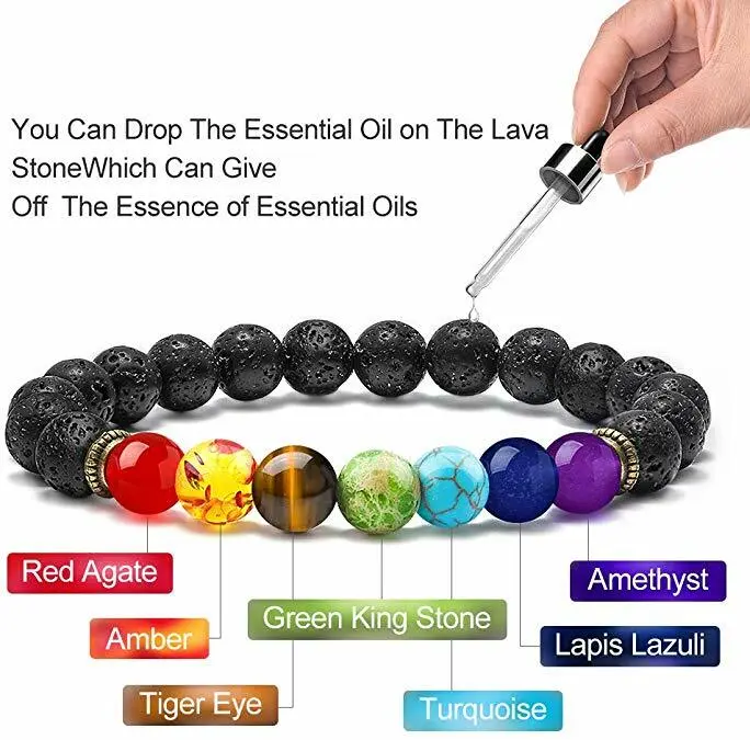 Buy Jewelopia 7 Chakra Yoga Adjustable Black Lava Stone Bracelet with  Silver Reiki Healing Buddha Lava Stone Gemstone Unisex Charm Bracelet  Online at Best Prices in India - JioMart.