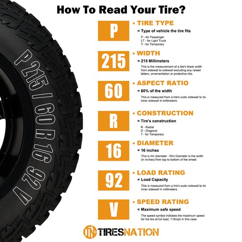 (1) New Firestone TRANSFORCE HT3 LT235/85R16 120R E Tires - Picture 2 of 8