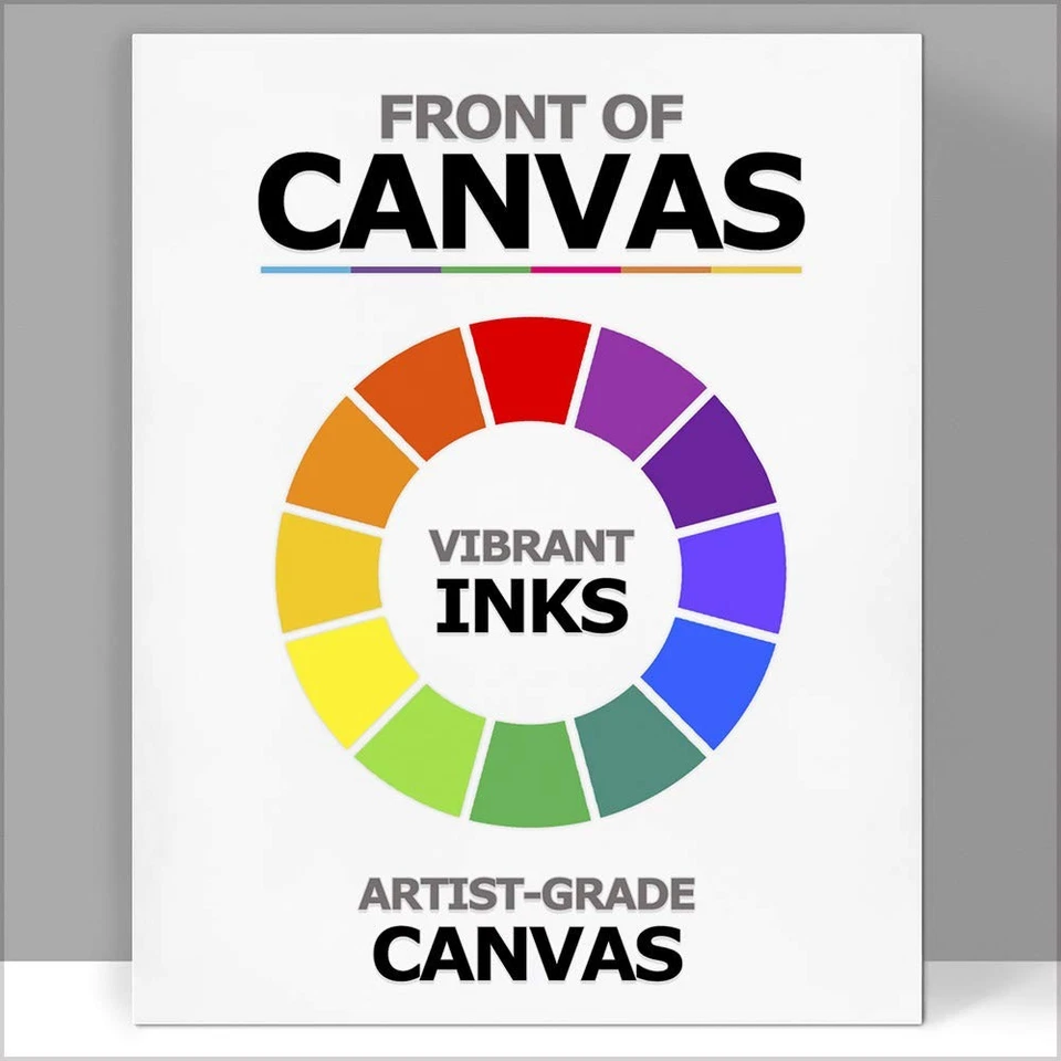 Impresión artística en lienzo de caballero, muerte y diablo pintura enmarcada estirada... Foto 4 de 4