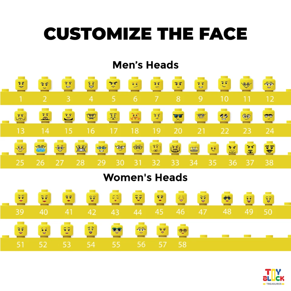 Moldura de presente personalizada de 2º aniversário com minifiguras – Presente personalizado para casal - Imagem 3 de 4