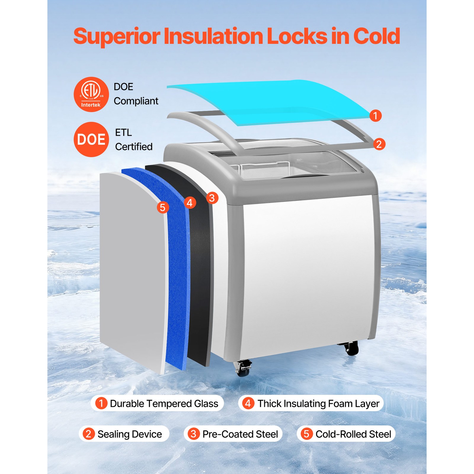 Uimoso Commercial Ice Cream Display Freezer 5.4 Cu.ft with 2 Wire Baskets