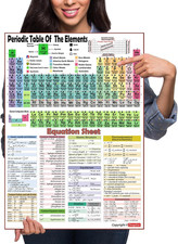 Periodic Table Poster with Desktop Chart, High School and College Chemistry Refe