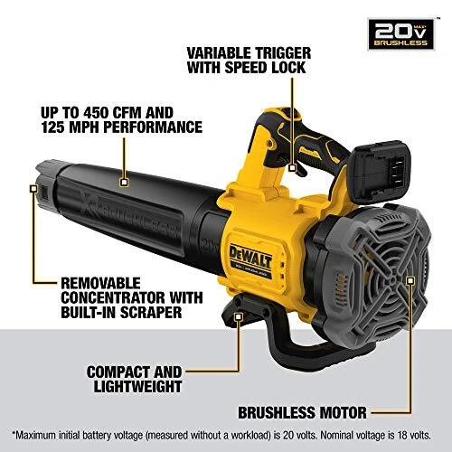 DEWALT 20V MAX XR Leaf Blower Cordless Handheld 125 MPH 450