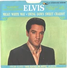 ELVIS PRESLEY-PICTURE SLEEVE + 45--(MILKY WHITE WAY)--PS--PIC--SLV