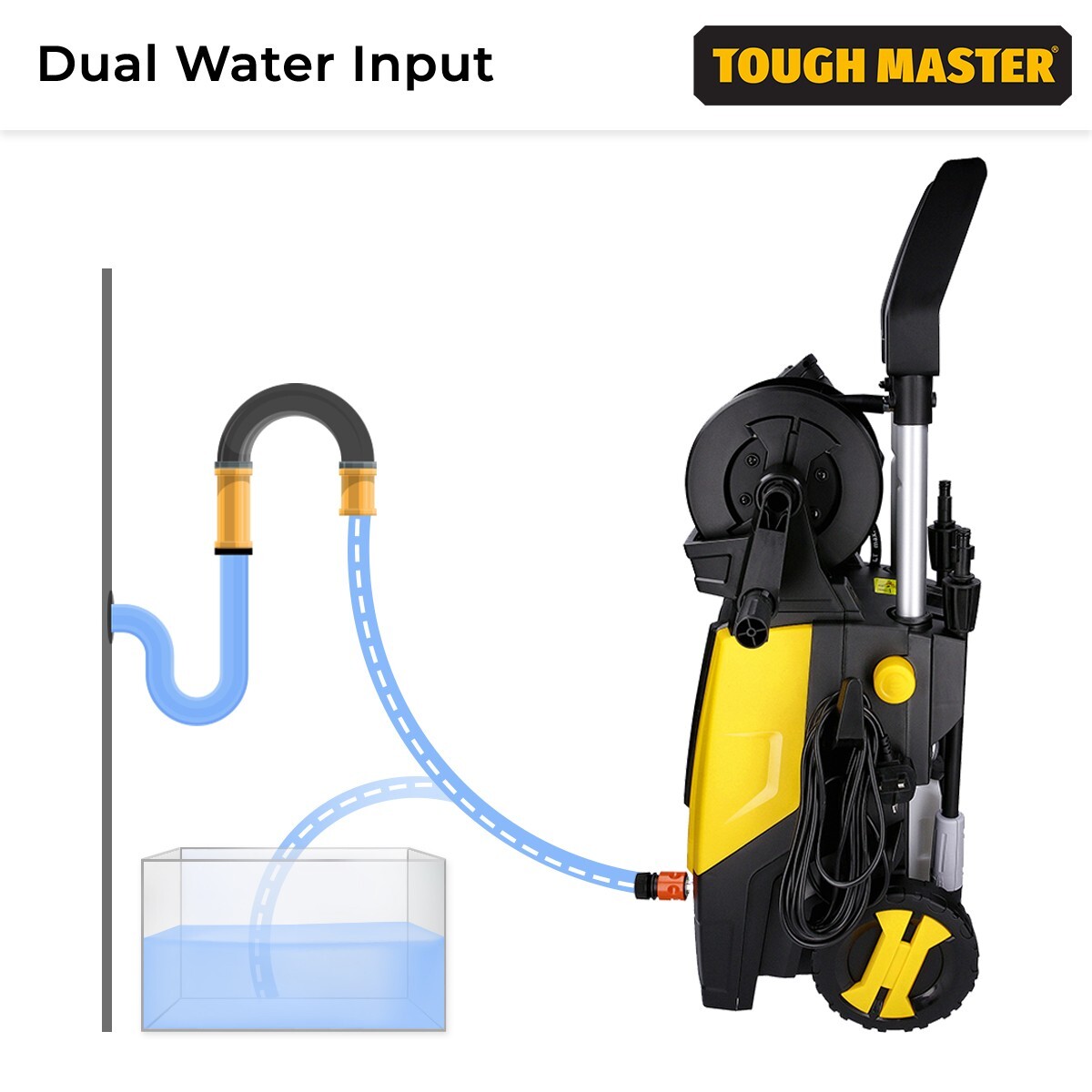 Electric Pressure Washer 2320 PSI /160 BAR Water High Power Jet Wash