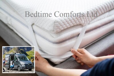 Protector De Colch&oacute;n Colchoneta Memory Foam - M&eacute;xico