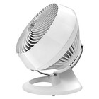 Electric Ducted Portable Fans