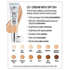 NEW IT Cosmetics Your Skin But Better CC+Cream SPF50 - Dark - 4ml