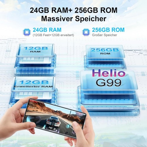 Blackview A200 Pro 4G Smartphone 24GB + 256GB 6,67" 2.4K 120Hz Android 13 108MP - Zdjęcie 5 z 23