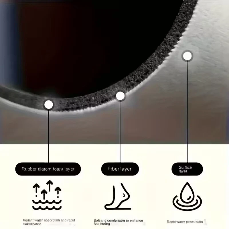 Коврик для душа быстросохнущий нескользящий абсорбирующий воду SUPER 24 дюйма/32 дюйма - Изображение 4 из 4