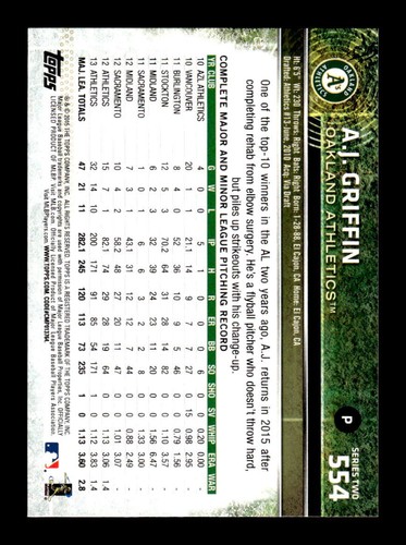 2015 Topps A.J. Griffin   #554 - Picture 2 of 2