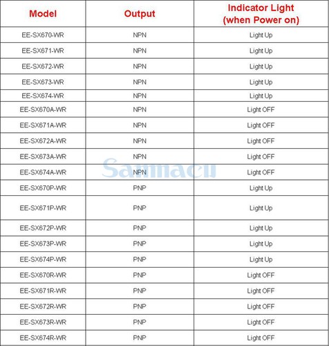 5-24VDC NPN/PNP Slotted Optical Switch Photoelectric Sensor With 1 Meter Cable - Picture 2 of 25