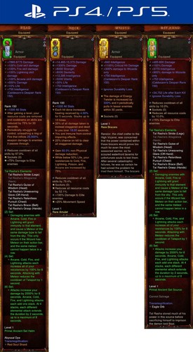 Diablo 3 PS4/PS5 Softcore | Primal Modded Wizard Set | Tal Rasha's Elements - Picture 4 of 5