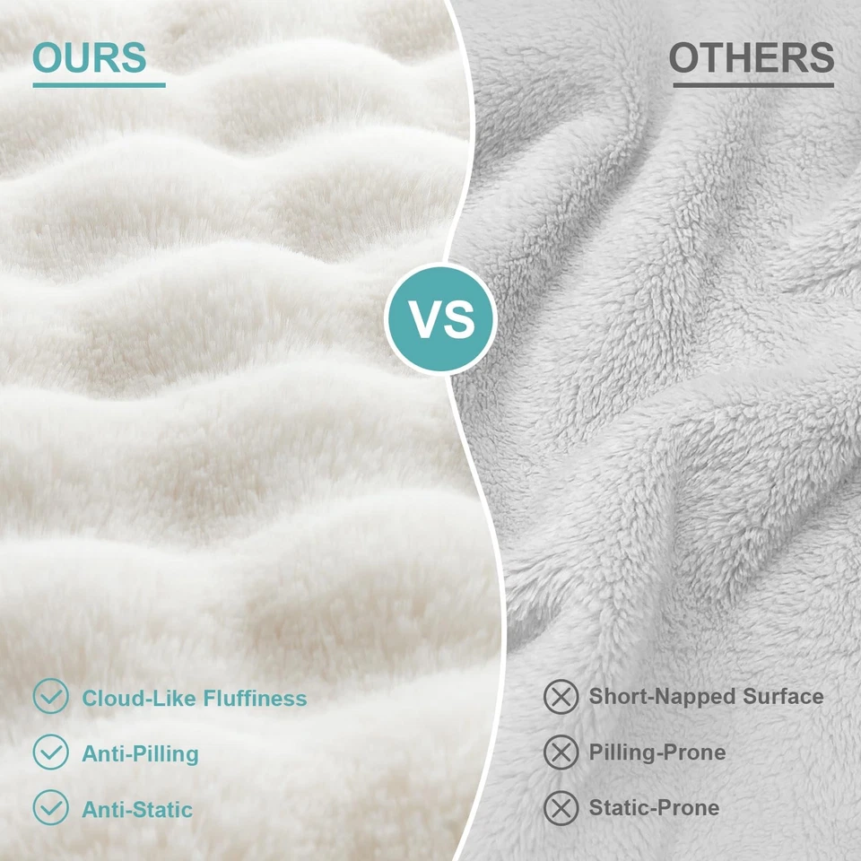 Faux Fur Couch Cover for Dogs Washable, Ultra Soft Pet Sofa Cover for Car Sea... - Image 3 of 4