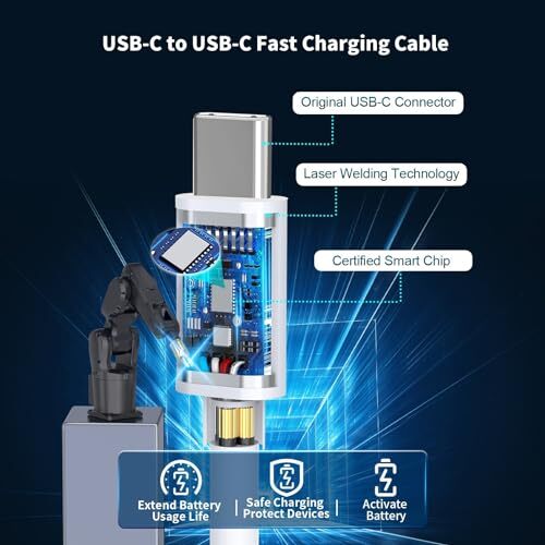 iPhone 15 Pro Max Charger Fast Charging, 2 Pack PD 20W Type C 2Pack-6FT White/C - Picture 5 of 8