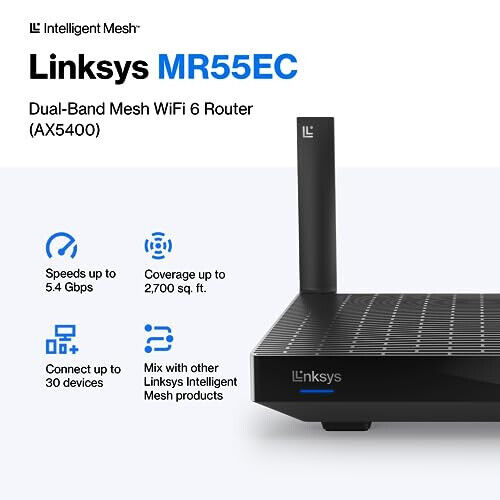Linksys Hydra Pro 6 Mesh WiFi 6 Router - WiFi Extender Replacement - MR5500-AMZ - Picture 3 of 6