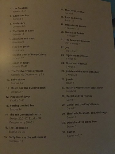FOLLETO DE ACTIVIDADES PARA COLOREAR HISTORIAS BÍBLICAS del Antiguo Testamento para NIÑOS - Imagen 4 de 4