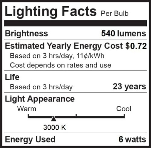 36 Soft White Dimmable LED Bulbs, Energy-Efficient, Perfect for Indoor/Outdoor - Picture 8 of 8