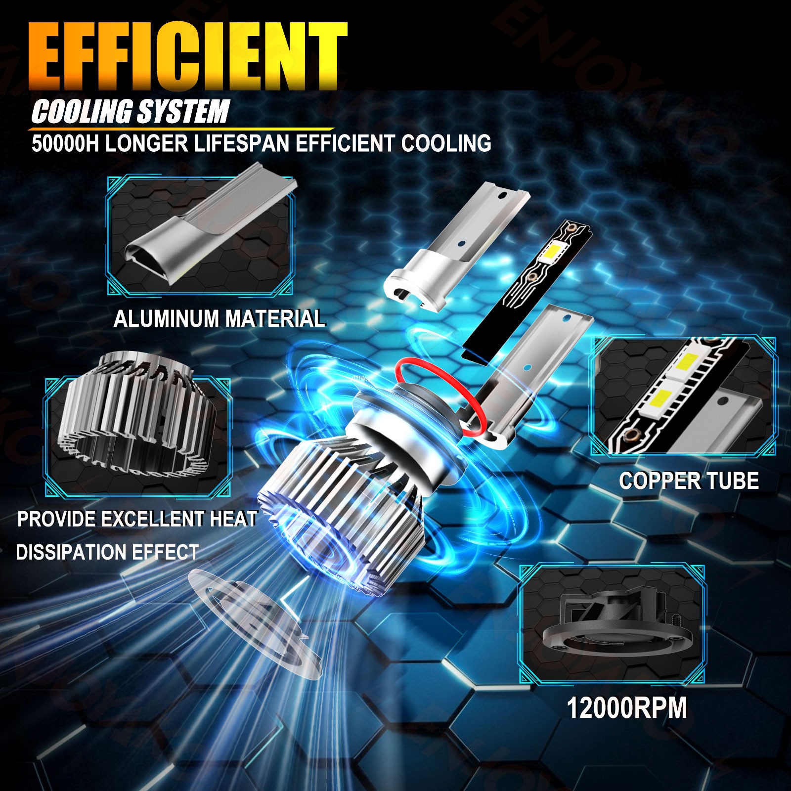 For Chevy Tahoe 1995-2000 LED Headlight Bulb High&Low Beam Fog Light Kit 6500K