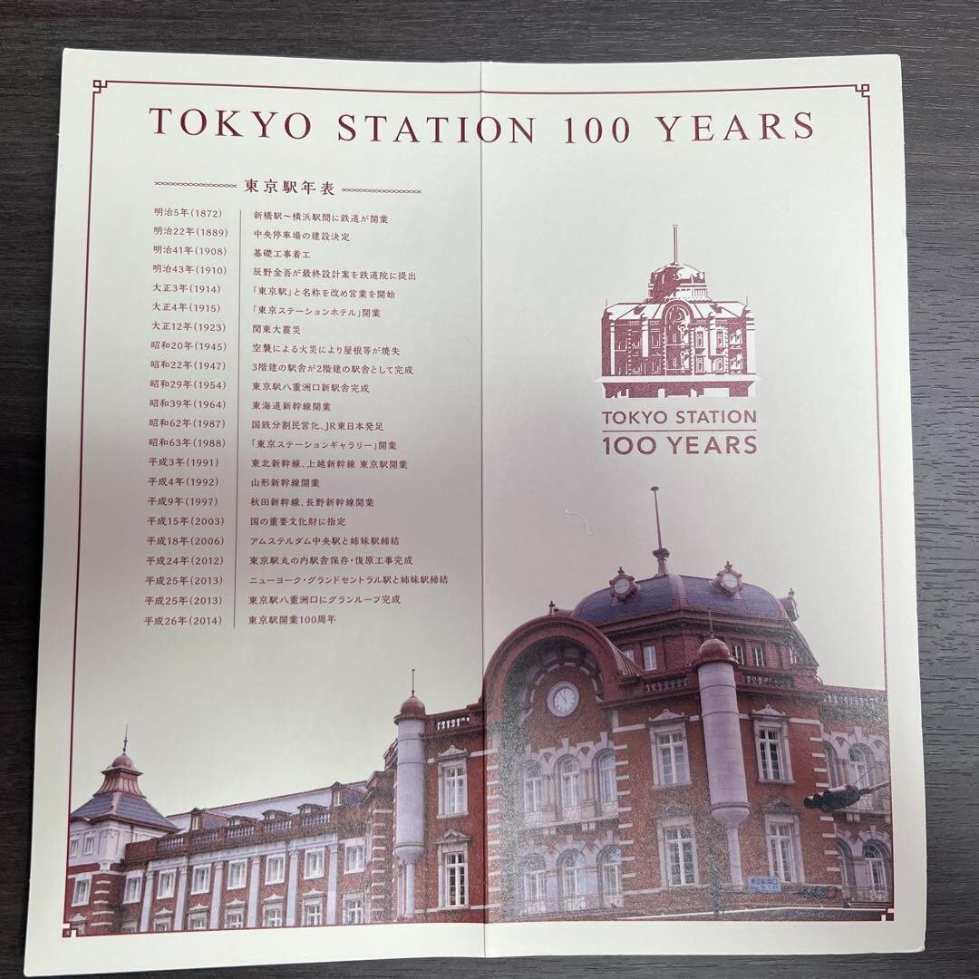 Suica、PASMO SUICA / PASMO RETURNS!!] How to get IC Card in Tokyo