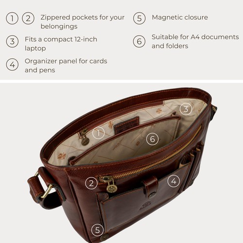 Bolso Mensajero de Cuero para Hombre - Bolso Bandolera Italiano Hecho a Mano (Marrón) - Imagen 5 de 7